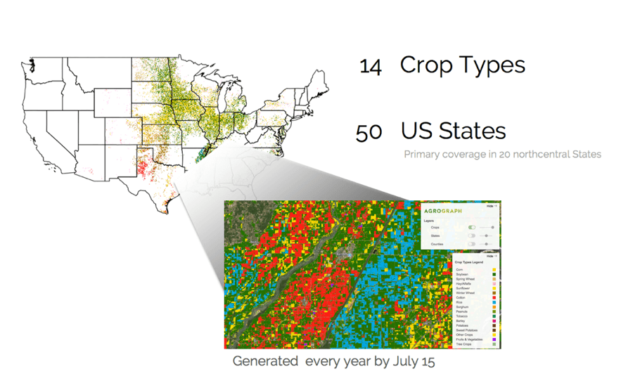 Agrograph's crop type map 